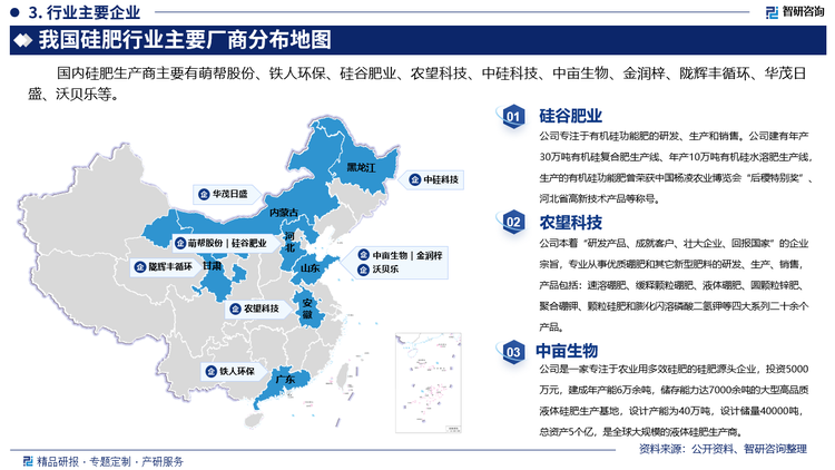 其中硅谷肥业专注于有机硅功能肥的研发、生产和销售。公司建有年产30万吨有机硅复合肥生产线、年产10万吨有机硅水溶肥生产线，生产的有机硅功能肥曾荣获中国杨凌农业博览会“后稷特别奖”、河北省高新技术产品等称号。农望科技本着“研发产品、成就客户、壮大企业、回报国家”的企业宗旨，专业从事优质硼肥和其它新型肥料的研发、生产、销售，产品包括：速溶硼肥、缓释颗粒硼肥、液体硼肥、圆颗粒锌肥、聚合硼钾、颗粒硅肥和膨化闪溶磷酸二氢钾等四大系列二十余个产品。中亩生物是一家专注于农业用多效硅肥的硅肥源头企业，投资5000万元，建成年产能6万余吨，储存能力达7000余吨的大型高品质液体硅肥生产基地，设计产能为40万吨，设计储量40000吨，总资产5个亿，是全球大规模的液体硅肥生产商。