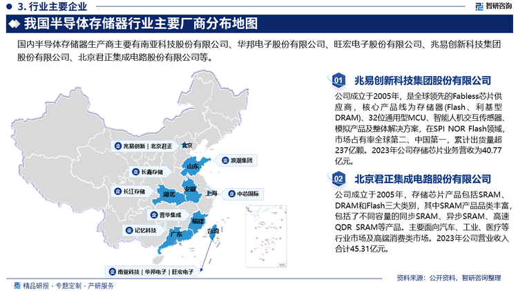 半导体存储器是一个高度垄断的市场，其三大主流产品DRAM，NAND Flash，NOR Flash更是如此，尤其是前两者，全球市场基本被前三大公司占据，且近年来垄断程度逐步加剧。以DRAM和NAND两种主要存储芯片为例，DRAM市场由韩国三星、海力士和美国美光科技三家占据，而NAND Flash市场几乎全部被三星、海力士、东芝、闪迪、美光和英特尔等六家瓜分。其中三星居垄断地位。随着国内自主可控需求的提升以及相关政策、资金的支持，存储器行业必将逐步实现国产替代，打破外资技术垄断，诞生能够和世界一流厂商同台竞争的优秀存储企业。目前，在国家政策和资金双轮扶持下，中国半导体存储器企业间合作促进半导体存储器产业化布局，加快资源整合的步伐，加速完善中国在3D NAND和DRAM的产业建设，为中国半导体存储器行业带来了强劲的增长动力。