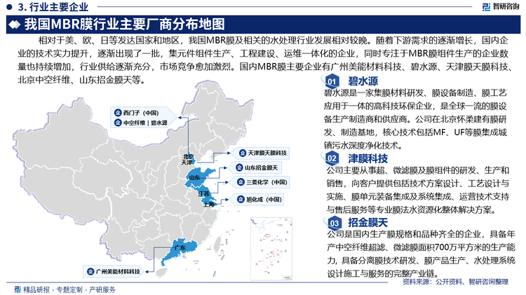 相对于美、欧、日等发达国家和地区，我国MBR膜及相关的水处理行业发展起步相对较晚。近年来，随着下游需求的逐渐增长，国内企业的技术实力提升，逐渐出现了一批，集元件组件生产、工程建设、运维一体化的企业，同时专注于MBR膜组件生产的企业数量也持续增加，行业供给逐渐充分，市场竞争更为激烈。国内MBR膜主要企业有广州美能材料科技、碧水源、天津膜天膜科技、北京中空纤维、山东招金膜天等。