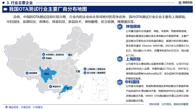 其中坤恒顺维重点面向无线通信、导航、车联网、物联网等领域，是高端仿真测试仪器仪表及系统解决方案提供商，主要产品及解决方案包含无线信道仿真仪、频谱分析仪等仪器仪表及移动通信 Massive MIMO等。2023年公司营收2.54亿元，同比增长15.08%，归属净利润为0.87亿元，同比增长7.2%。上海欧陆是专业从事检测认证服务的第三方机构，公司OTA实验室2006年投入运营，并顺利通过CTIA认可，2007年又得到移动运营商Vodafone的认可，成为亚洲OTA检测领域的指定实验室。中科国技是无线通信、射频和微波测试系统的解决方案提供商，产品包括EMC测试解决方案、物联网及RFID认证测试、研发测试解决方案、MIMO OTA测试解决方案以及其它定制化测试解决方案。