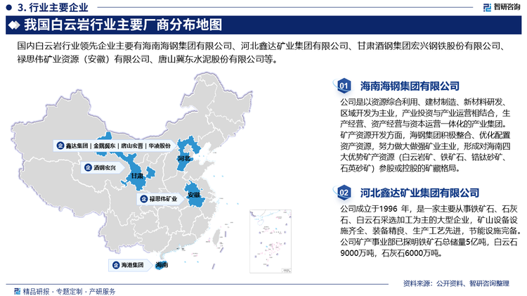 中國(guó)白云巖分布廣泛，但絕大部分礦山規(guī)模較小，開采年限較短，技術(shù)手段相對(duì)較低，礦山的投資規(guī)模也相對(duì)較小，因此導(dǎo)致了行業(yè)主要以中小企業(yè)為主，產(chǎn)品同質(zhì)化高，市場(chǎng)集中度低，市場(chǎng)競(jìng)爭(zhēng)極為激烈。中國(guó)白云巖行業(yè)重點(diǎn)企業(yè)有海南海鋼集團(tuán)有限公司、河北鑫達(dá)礦業(yè)集團(tuán)有限公司、甘肅酒鋼集團(tuán)宏興鋼鐵股份有限公司、祿思偉礦業(yè)資源（安徽）有限公司、唐山冀東水泥股份有限公司、南京云海特種金屬股份有限公司等。