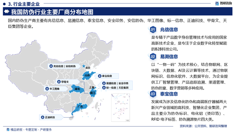 其中兆信信息是专精于产品数字身份管理技术与应用的国家高新技术企业，是专注于企业数字化转型赋能的B2B科技公司。易溯信息以“一物一码”为技术核心，结合物联网、区块链、大数据、AI及云计算等技术，通过物联网标识、信息化软件、大数据平台，为企业提供工厂智慧管理、产品追踪追溯、渠道管理:防伪防窜、数字营销等多种应用。泰宝信息发展成为涉及信息化防伪和高端医疗器械两大新兴产业领域的高科技、智慧化企业集团，产品主要分为防伪标识、电化铝(烫印箔)RFID 电子标签、防伪溯源垫片四大类。