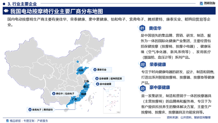 专注于时尚健康电器的研发、设计、制造和销售打造出系列智能按摩椅、按摩器、按摩垫等健康产品。豪中豪健康是一家集研发，制造和营销于一体的按摩器具(主营按摩椅)的品牌商和服务商，专注于为客户提供科技养生的整体解决方案，主要生产按摩椅、按摩床、按摩器具及功能家具等。