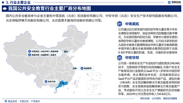 中国的安全教育培训行业目前处于行业发展初期阶段，从事该行业的多为非营利性机构，且培训内容大都为单一方面的安全教育，没有系统的课程体系。目前，我国绝大多数教育培训公司集中在IT培训、英语培训、早教、中小学教辅、职业培训等细分市场，竞争相对激烈。而对于公共安全这一领域，却少有公司关注。其次，从竞争者数量分析，目前从事公共安全领域教育培训服务的公司数量很少，而这些公司的规模相对于巨大的市场需求来说，远远不能够满足市场的消费需求。因此，从以上两个角度来看，虽然目前培训行业的竞争比较激烈，但从事公共安全领域培训服务的公司行业竞争程度较低。具体来看，国内公共安全教育参与企业主要有中青英拓（北京）科技股份有限公司、中安华邦（北京）安全生产技术研究院股份有限公司、北京身临其境文化股份有限公司、北京森霖木教育科技股份有限公司等。