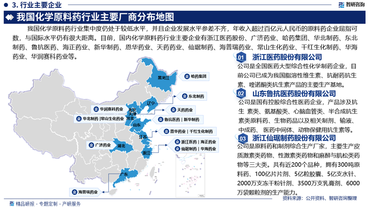 我国化学原料药行业集中度仍处于较低水平，并且企业发展水平参差不齐，年收入超过百亿元人民币的原料药企业屈指可数，与国际水平仍有很大距离。目前，国内化学原料药行业主要企业有浙江医药股份有限公司、湖北广济药业股份有限公司、哈药集团股份有限公司、华北制药股份有限公司、东北制药集团股份有限公司、山东鲁抗医药股份有限公司、浙江海正药业股份有限公司、山东新华制药股份有限公司、江苏恩华药业股份有限公司、天津天药药业股份有限公司、浙江仙琚制药股份有限公司、深圳市海普瑞药业集团股份有限公司、河北常山生化药业股份有限公司、常州千红生化制药股份有限公司、浙江华海药业股份有限公司、华润赛科药业有限责任公司等。