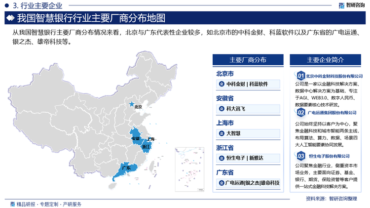 从我国智慧银行主要厂商分布情况来看，北京与广东代表性企业较多，如北京市的中科金财、科蓝软件以及广东省的广电运通、银之杰、雄帝科技等。