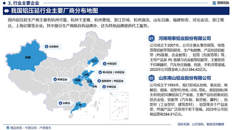 目前，国内铝压延加工生产企业较多，整体规模偏小，技术创新能力和新产品研发能力均不足，低端产品的行业门槛较低，竞争相对激烈。但由于行业应用领域广泛，在行业内逐渐出现各细分领域的龙头企业，逐渐呈现出差异化竞争局面，各细分领域龙头企业将凭借资金和规模优势、技术与人才优势、客户资源优势等在竞争中脱颖而出，有望率先实现全球市场布局。