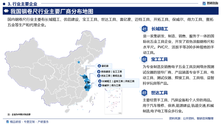 主要企业概况而言，长城精工是一家集研发、制造、销售、服务于一体的国际化五金工具企业，开发了双色涂脂钢卷尺和水平尺。PVC尺、活扳手等200多种规格的手动工具。宝工工具为专业制造及销售电子五金工具及网络外围测试仪器的领导厂商，产品涵盖专业手工具、电动工具、测试仪器、焊接工具、工具组、益智科学玩具等产品。世达工具主要经营手工具、汽保设备和个人劳防用品，用于汽车维修、保养,能源建设,轨道交通,机械制造,电子电工等众多行业。