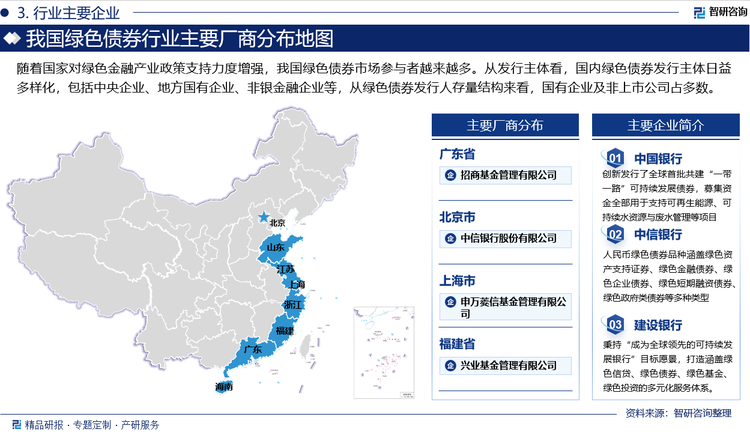 随着国家对绿色金融产业政策支持力度增强，我国绿色债券市场参与者越来越多。从发行主体看，国内绿色债券发行主体日益多样化，包括中央企业、地方国有企业、非银金融企业等，从绿色债券发行人存量结构来看，国有企业及非上市公司占多数。