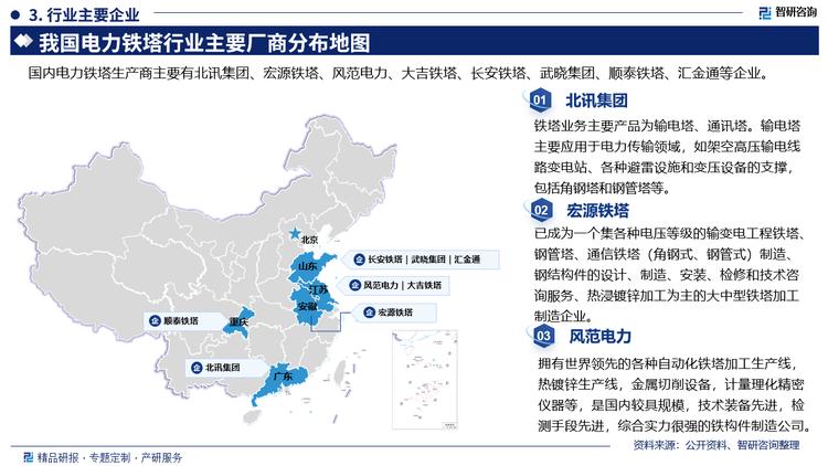 企业概况而言，北讯集团铁塔业务主要产品为输电塔、通讯塔。输电塔主要应用于电力传输领域，如架空高压输电线路变电站、各种避雷设施和变压设备的支撑包括角钢塔和钢管塔等。宏源铁塔已成为一个集各种电压等级的输变电工程铁塔、钢管塔、通信铁塔(角钢式、钢管式)制造、钢结构件的设计、制造、安装、检修和技术咨询服务、热浸镀锌加工为主的大中型铁塔加工制造企业。风范电力拥有世界领先的各种自动化铁塔加工生产线热镀锌生产线，金属切削设备，计量理化精密仪器等，是国内较具规模，技术装备先进，检测手段先进，综合实力很强的铁构件制造公司。