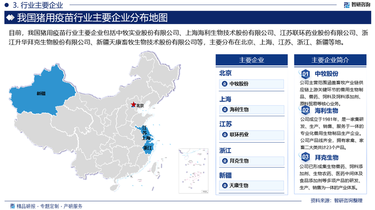 目前，我国猪用疫苗行业主要企业包括中牧实业股份有限公司、上海海利生物技术股份有限公司、江苏联环药业股份有限公司、浙江升华拜克生物股份有限公司、新疆天康畜牧生物技术股份有限公司等，主要分布在北京、上海、江苏、浙江、新疆等地。