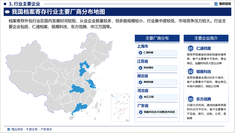 “民营型”文档服务外包企业以杭州伟邦档案管理咨询有限公司为代表。杭州伟邦档案管理咨询有限公司创建于2003年，是浙江省专业从事档案咨询服务行业中成立较早的民营企业之一，也是全国较早成立的档案中介机构之一。公司主要提供的服务和产品主要有：档案整理、档案咨询与指导、档案培训、档案数字化加工、档案管理软件开发销售、档案人才租赁、档案文化产品展览与策划、档案信息资源开发、档案技术推广、档案用品等，客户遍及省内政府、金融、电力、医药等多个行业领域。“外资型”文档服务外包企业，大部分称为商业性的文件中心。目前在我国开展业务较好的主要有铁山商务等。档案寄存外包行业在国内发展时间较短，从业企业数量较多，但多数规模较小，行业集中度较低，市场竞争压力较大。行业主要企业包括，仁通档案、银雁科技、东方信腾、申江万国等。