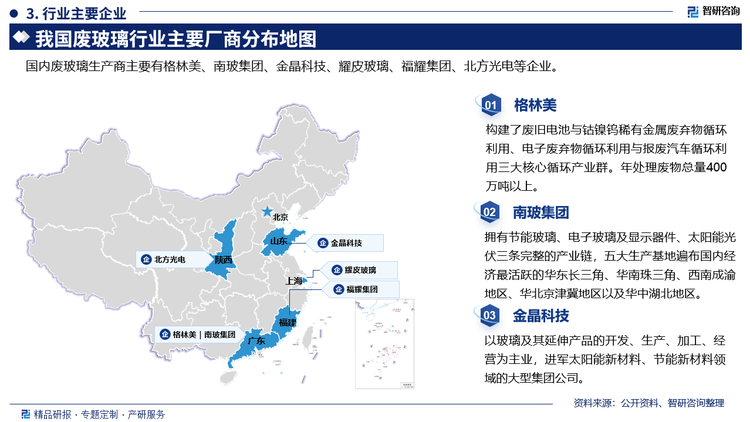 其中格林美构建了废旧电池与钴镍钨稀有金属废弃物循环利用、电子废弃物循环利用与报废汽车循环利用三大核心循环产业群。年处理废物总量400万吨以上。南玻集团拥有节能玻璃、电子玻璃及显示器件、太阳能光伏三条完整的产业链，五大生产基地遍布国内经济最活跃的华东长三角、华南珠三角、西南成渝地区、华北京津冀地区以及华中湖北地区，金晶科技以玻璃及其延伸产品的开发、生产、加工、经营为主业，进军太阳能新材料、节能新材料领域的大型集团公司。