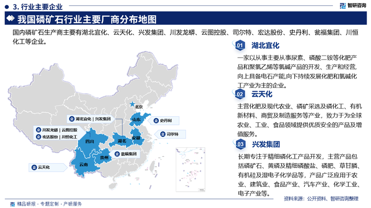 其中湖北宜化家以从事主要从事尿素、磷酸二铵等化肥产品和聚氯乙烯等氯碱产品的开发、生产和经营向上具备电石产能,向下持续发展化肥和氯碱化工产业为主的企业。云天化主营化肥及现代农业、磷矿采选及磷化工、有机新材料、商贸及制造服务等产业，致力于为全球农业、工业、食品领域提供优质安全的产品及增值服务，作为国内磷矿龙头，现有原矿生产能力 1450 万吨，擦洗选矿生产能力 618 万吨，浮选生产能力 750 万吨，生产的磷矿大约7成自用，15%销售给云南省内下游企业，15%销往省外。兴发集团长期专注于精细磷化工产品开发，主营产品包括磷矿石、黄磷及精细磷酸盐、磷肥、草甘膦、有机硅及湿电子化学品等，产品广泛应用于农业、建筑业、食品产业、汽车产业、化学工业电子产业等。