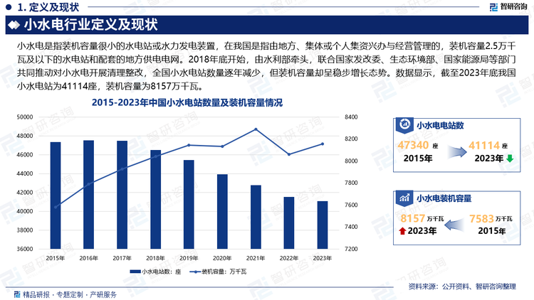 小水电是重要的民生水利基础设施和清洁可再生能源，党中央、国务院历来高度重视小水电工作，大力支持和推动新农村水电电气化县建设、小水电代燃料生态保护工程建设和农村水电增效扩容改造，已建成的小水电在解决无电缺电地区人口用电，促进江河治理、生态改善、环境保护、地方社会经济发展等方面做出了重要贡献。虽然小水电是国际公认的清洁能源，但过去由于开发理念和技术条件限制以及违规建设、监管不到位等原因，一些地区小水电开发过度，造成局部河段减水、脱流甚至干涸，影响了生态环境。2018年底开始，由水利部牵头，联合国家发改委、生态环境部、国家能源局等部门共同推动对小水电开展清理整改，全国小水电站数量逐年减少，但装机容量却呈稳步增长态势。数据显示，截至2023年底我国小水电站为41114座，装机容量为8157万千瓦。