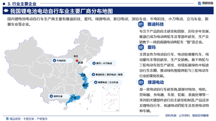 主要企业概况而言，雅迪科技专注于产品的自主研发和创新，历经多年发展，雅迪已成为电动两轮车及零部件研发、生产及销售于一体的高端电动两轮车“智"造企业。爱玛主营业务为电动自行车、电动轻便摩托车、电动摩托车等的研发、生产及销售。基于两轮与三轮电动车的生产研发，持续拓展绿色中短途出行生态圈，推动绿色智能两轮与三轮电动车行业的蓬勃发展。绿源电动是一家电动自行车研发商,能够对电池、电机、控制器、充电器、车架、轮毂、表面处理等一系列的关键部件进行自主研发和制造,产品还涉及锂电自行车、低速电动四轮车及各类电动特种车辆。