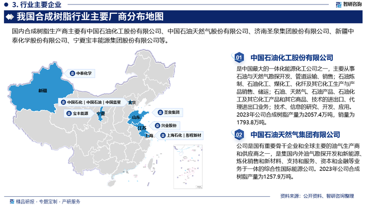 我国合成树脂行业的集中度目前处于较低水平。国内合成树脂生产企业众多，除中国石油、中国石化等部分大中型国企外，其余企业大都规模偏小，导致行业集中度低。目前我国合成树脂行业中的参与者可以根据合成树脂相关产品产量分为三个梯队。中国石化与中国石油在2023年合成树脂产量分别达到2057.4万吨和1257.9万吨，遥遥领先于其他企业，处于行业的第一梯队。第二梯队则为中泰化学、宝丰能源、上海石化以及圣泉集团等年产量超50万吨的企业。第三梯队则为合成树脂年产量低于50万吨的企业，主要有兴业股份、彤程新材、星辉环材以及光华化学等。