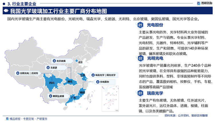 其中光电股份主要从事光电防务、光学材料两大业务领域的产品研发、生产与销售。专业从事光学材料、光电材料、元器件、特种材料、光学辅料等产品的研发、生产和销售，可提供140多种环保玻璃、镧系玻璃及低软化点玻璃。光明光电光学玻璃年产销量名列前茅，生产240余个品种的光学玻璃，在全球具有很强的品种配套能力，同时也提供条料、型料、非球面预制件等不同形态的产品，覆盖数码相机、投影仪、手机、车载监视器等高端产品领域。瑞森光学主要生产有色玻璃，无色玻璃，红外滤光片紫外滤光片，远红外晶体、透镜，棱镜，柱面镜、以及各类镀膜产品。