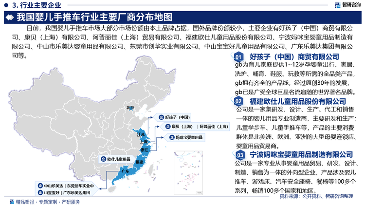 目前，我国婴儿手推车市场大部分市场份额由本土品牌占据，国外品牌份额较小，主要企业有好孩子（中国）商贸有限公司、康贝（上海）有限公司、阿普丽佳（上海）贸易有限公司、福建欧仕儿童用品股份有限公司、宁波妈咪宝婴童用品制造有限公司、中山市乐美达婴童用品有限公司、东莞市创华实业有限公司、中山宝宝好儿童用品有限公司、广东乐美达集团有限公司等。