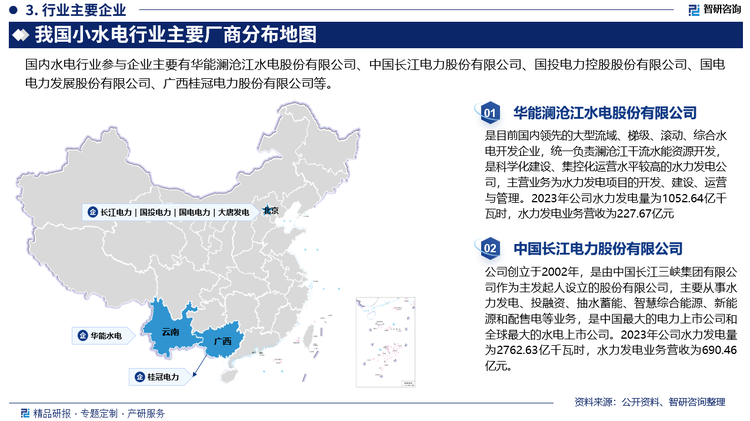 从整个水电行业来看，我国水电行业已经基本实现市场主体多元化，主要包括长江电力、川投能源、华能水电、国投电力、桂冠电力等。从水电发电量来看，长江电力和华能水电的发电量均超过1000亿千瓦时，处于行业领先地位。但由于来水偏枯影响，华能水电、国投电力、桂冠电力的水电发电量均处于下滑状态。