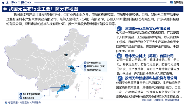 我国无尘布产品行业发展时间不长，但行业内企业众多，市场化程度较高，市场集中度较低。目前，我国无尘布产品主要企业有深圳市兴业卓辉实业有限公司、经纬无尘科技（苏州）有限公司、苏州天华新能源科技股份有限公司、广东硕源科技股份有限公司、深圳市新纶超净科技有限公司、苏州市元欣防静电科技有限公司等。