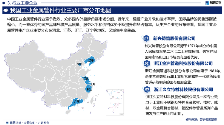 中国工业金属管件行业竞争激烈，众多国内外品牌角逐市场份额。近年来，随着产业升级和技术革新，国际品牌的优势逐渐被缩小，而一些优秀的国产品牌凭借产品质量、服务水平和价格优势不断提升市场占有率。从生产企业的分布来看，我国工业金属管件生产企业主要分布在河北、江苏、浙江、辽宁等地区，区域集中度较高。从竞争梯队来看，我国高端金属管件市场主要由为数不多的美国、德国等发达国家龙头企业占据，其拥有成熟的技术、完善的产业链和强大的品牌影响力，在全球享有较大的市场话语权。与此同时，中国工业金属管件行业涌现出一批实力雄厚的本土品牌，包括新兴铸管股份有限公司、浙江金洲管道科技股份有限公司、浙江久立特材科技股份有限公司、无锡市新峰管业有限公司等，其不断提升产品质量、技术水平和服务能力，扩大生产规模和影响力，在中国工业金属管件市场竞争中占据越来越大的份额。