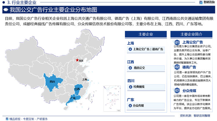 目前，我国公交广告行业相关企业包括上海公共交通广告有限公司、德高广告（上海）有限公司、江西南昌公共交通运输集团有限责任公司、成都经典视线广告传媒有限公司、分众传媒信息技术股份有限公司等，主要分布在上海、江西、四川、广东等地。