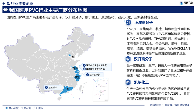 企业概况而言，汪洋高分子是一家集研发、製造、销售热塑性弹性体系列;聚氯乙烯系列(PVC医用输液器导管料NPVC水晶透明料、TPVC弹性料、哑光料);工程塑料系列合金、合金电镀、增强、阻燃,增韧、填充;增韧母料系列、WYANGCLEAN螺杆清洗剂系列等产品的国家高新技术企业。汉升高分子是一家集研发、生产、销售为一体的医用高分子材料科技型企业，已开发生产了普通型和环保型输血(液)等医用器具用PVC塑料粒子。凯尔化工生产一次性使用的高分子材料的医疗器械用软PVC塑料颗粒和固体药用包装PVC硬片。拥有医用PVC塑料颗粒挤出生产线11条。