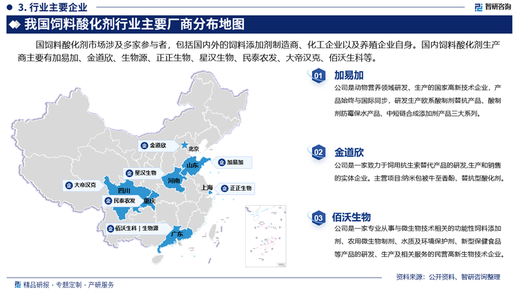 其中加易加是动物营养领域研发、生产的国家高新技术企业，产品始终与国际同步，研发生产欧系酸制剂替抗产品、酸制剂防霉保水产品、中短链合成添加剂产品三大系列。金道欣是一家致力于饲用抗生索替代产品的研发,生产和销售的实体企业。主营项目:纳米包被牛至香酚、替抗型酸化剂。佰沃生物是一家专业从事与微生物技术相关的功能性饲料添加剂、农用微生物制剂、水质及环境保护剂、新型保健食品等产品的研发、生产及相关服务的民营高新生物技术企业。