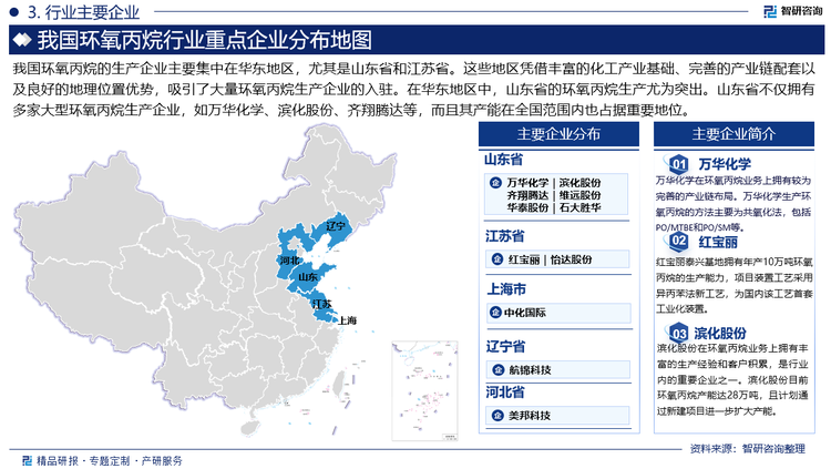 我国环氧丙烷的生产企业主要集中在华东地区，尤其是山东省和江苏省。这些地区凭借丰富的化工产业基础、完善的产业链配套以及良好的地理位置优势，吸引了大量环氧丙烷生产企业的入驻。在华东地区中，山东省的环氧丙烷生产尤为突出。山东省不仅拥有多家大型环氧丙烷生产企业，如万华化学、滨化股份、齐翔腾达等，而且其产能在全国范围内也占据重要地位。