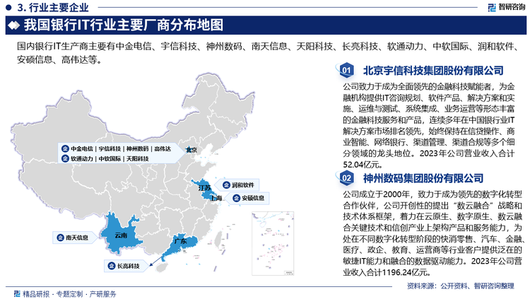 随着银行对信息化需求逐渐提高，我国银行IT行业保持持续高速增长，巨大的市场空间吸引众多软件企业投入。市场中既有具备丰富经验的传统优势厂商，也有积极拓展业务范围、跨界进入的创新型企业。目前，我国银行IT行业的市场化竞争较为充分，行业内企业较为分散，市场集中度较低。同时，银行IT行业高度细分，各供应商所提供的产品及服务有所侧重，一定程度上减弱了市场竞争的激烈程度。此外，国内中小银行数量众多，地域分散，具有发展水平不均衡，需求变动频繁的特性，在此现状下，我国银行IT领域内的单一厂商很难在短时间内提供不同地域银行的产品或服务，并部署足够人员提供服务以占领市场，因此整个行业还难以形成垄断格局。国内厂商中，中金电信、宇信科技、神州数码、南天信息、天阳科技、长亮科技、软通动力、中软国际、高伟达等优秀企业在特定细分领域具有较强竞争力并占据较高的市场份额。