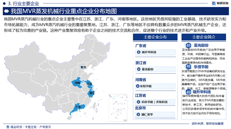 我国MVR蒸汽机械行业的重点企业主要集中在江苏、浙江、广东、河南等地区。这些地区凭借其较强的工业基础、技术研发实力和市场拓展能力，成为MVR蒸汽机械行业的重要聚集地。江苏、浙江、广东等地区不仅拥有数量众多的MVR蒸汽机械生产企业，还形成了较为完善的产业链。这种产业集聚效应有助于企业之间的技术交流和合作，促进整个行业的技术进步和产业升级。