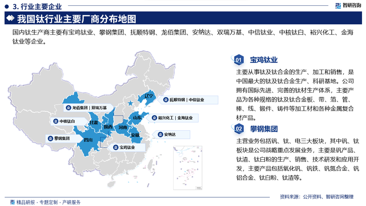 主要企业概况而言，宝鸡钛业主要从事钛及钛合金的生产、加工和销售，是中国最大的钛及钛合金生产、科研基地。公司拥有国际先进、完善的钛材生产体系，主要产品为各种规格的钛及钛合金板、带、箔、管棒、线、锻件、铸件等加工材和各种金属复合材产品。攀钢集团主营业务包括钒、钛、电三大板块，其中钒、钛板块是公司战略重点发展业务，主要是钒产品钛渣、钛白粉的生产、销售、技术研发和应用开发，主要产品包括氧化钒、钒铁、钒氮合金、钒铝合金、钛白粉、钛渣等。