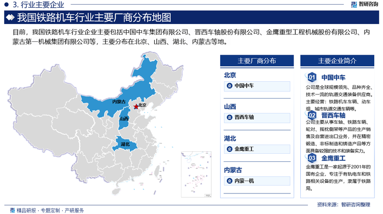 目前，我国铁路机车行业企业主要包括中国中车集团有限公司、晋西车轴股份有限公司、金鹰重型工程机械股份有限公司、内蒙古第一机械集团有限公司等，主要分布在北京、山西、湖北、内蒙古等地。