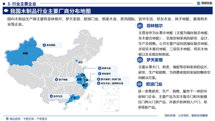 主要企业概况而言，菲林格尔主营业务为从事木地板(主要为强化复合地板:实木复合地板)、全屋定制家具的研发、设计生产及销售。公司主要产品包括强化复合地板，多层实木复合地板、三层实木地板、纯实木地板以及全屋定制家居。梦天家居主要从事木门、柜类、墙板等定制家具的设计、研发、生产和销售，为消费者提供家居的整体空间解决方案。欧派门业是一家集研发、生产、销售、服务于一体的专业制门企业，主要产品为实木复合门和夹板模压门两大门类产品，并逐步延伸到入户门、柜类等新产品。