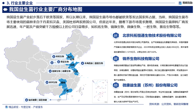 我国益生菌产业起步落后于欧美等国家，所以长期以来，我国益生菌市场也都被欧美等发达国家所占据，当前，我国益生菌市场主要使用的菌种来自于丹麦科汉森、美国杜邦两家跨国公司，但是近年来，随着下游市场需求激增，我国益生菌原料厂商发展迅速，年产能及产值突破千万规模以上的公司日益增多，如科拓生物、锦旗生物、微康生物、一然生物、景岳生物等等。