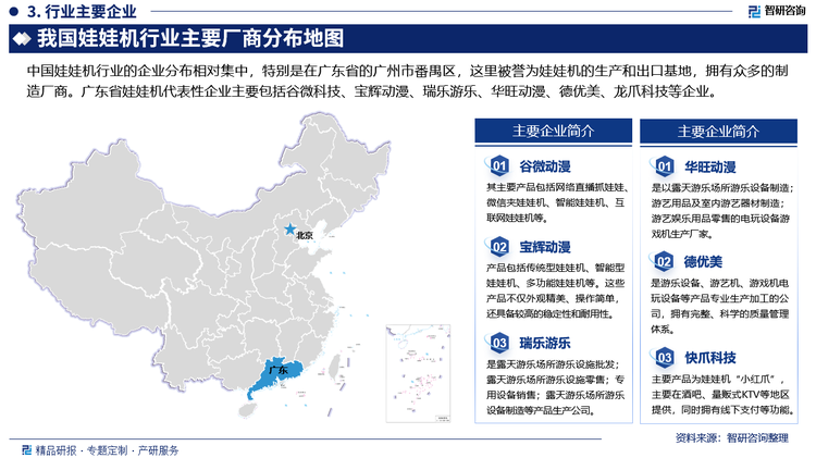 中国娃娃机行业的企业分布相对集中，特别是在广东省的广州市番禺区，这里被誉为娃娃机的生产和出口基地，拥有众多的制造厂商。广东省娃娃机代表性企业主要包括谷微科技、宝辉动漫、瑞乐游乐、华旺动漫、德优美、龙爪科技等企业。