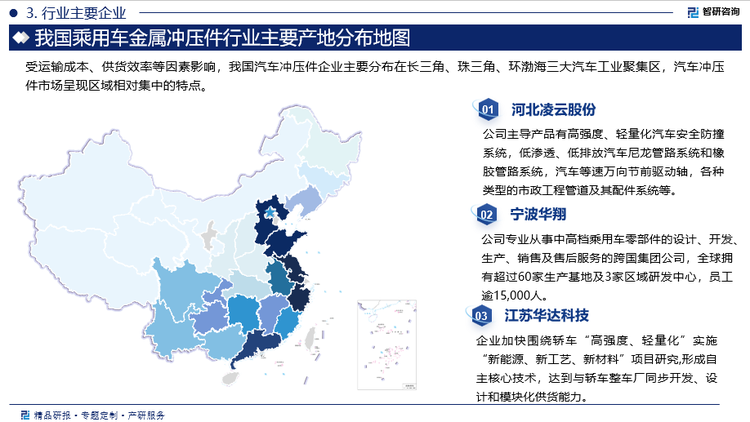 受运输成本、供货效率等因素影响，我国汽车冲压件企业主要分布在长三角、珠三角、环渤海三大汽车工业聚集区，汽车冲压件市场呈现区域相对集中的特点。行业内主要企业有凌云股份、宁波华翔、华达科技、英利汽车、多利科技等。