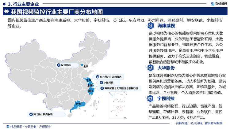 主要企业概况而言，海康威视是以视频为核心的智能物联网解决方案和大数据服务提供商，业务聚焦于智能物联网、大数据服务和智慧业务，构建开放合作生态，为公共服务领域用户、企事业用户和中小企业用户提供服务，致力于构筑云边融合、物信融合数智融合的智慧城市和数字化企业，大华股份是全球领先的以视频为核心的智慧物联解决方案提供商和运营服务商，以技术创新为基础，提供端到端的视频监控解决方案、系统及服务，为城市运营、企业管理、个人消费者生活创造价值。宇视科技产品涵盖视频物联、行业边端、雷视产品、智慧通道、存储计算、云智能、业务软件、显控产品8大序列，25大类，6万余产品。