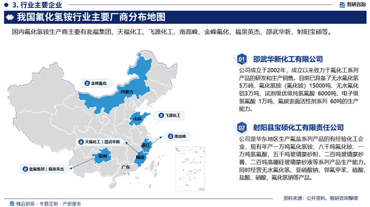 中國(guó)氟化氫銨市場(chǎng)存在多家主要競(jìng)爭(zhēng)者，包括化工巨頭、中小型化工企業(yè)以及特化的化工企業(yè)。這些競(jìng)爭(zhēng)者在市場(chǎng)上競(jìng)爭(zhēng)激烈，通常擁有不同的生產(chǎn)能力和市場(chǎng)份額。大多數(shù)競(jìng)爭(zhēng)者提供標(biāo)準(zhǔn)的氟化氫銨產(chǎn)品，但也有一些公司專注于高純度、特殊規(guī)格或定制產(chǎn)品。這種產(chǎn)品多樣性可以滿足不同客戶的需求，但也導(dǎo)致市場(chǎng)競(jìng)爭(zhēng)更加復(fù)雜。目前中國(guó)氟化氫銨行業(yè)市場(chǎng)中主要企業(yè)為甕福集團(tuán)、天?；?、飛源化工、南高峰、金峰氟化、福泉英杰、邵武華新、射陽(yáng)寶碩等。