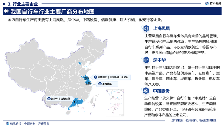 其中上海凤凰主营凤凰自行车整车业务具有完善的品牌管理生产研发和产品销售体系，生产销售的风凰牌自行车系列产品，不仅远销欧美拉非等国际市场，更是国内家喻户晓的著名畅销产品。深中华主打自行车品牌为阿米尼，属于自行车品牌中的中高端产品，产品有轻便郊游车、公路赛车童车、健身车、爬山车、城而车、折叠车、电动车等八大类。中路股份生产经营“永久牌”自行车和“中路牌”全自动保龄设备，是我国品牌历史悠久、生产颇具规模、产品类型齐全、市场占有领先的两轮车产品和康体产品的上市公司。