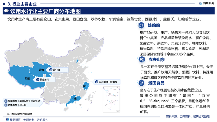 企业概况而言，娃哈哈集产品研发、生产、销售为一体的大型食品饮料企业集团，产品涵盖包装饮用水、蛋白饮料、碳酸饮料、茶饮料、果蔬汁饮料、咖啡饮料、植物饮料、特殊用途饮料、罐头食品、乳制品、医药保健食品等十余类200多个品种。农夫山泉是一家在香港交易及结算所有限公司上市，专注于研发、推广饮用天然水、果蔬汁饮料、特殊用途饮料和茶饮料等各类软饮料的民营企业。景田食品是专注于生产经营包装饮用水的集团企业，景田公司旗下拥有“景田""百 岁山”“Blairquhan”三个品牌，且配备近60条德国克朗斯全自动灌装一体化产线，产量名列前茅。