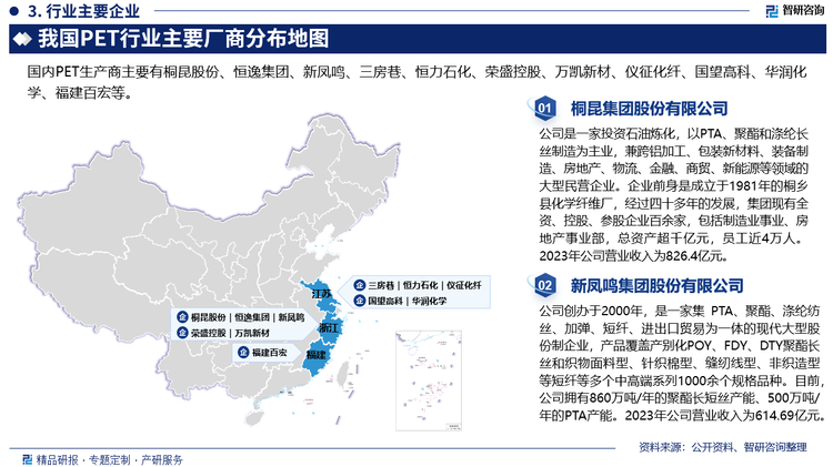 近年来，PET新增产能基本来自大型龙头企业，行业前6家企业的聚合产能集中度接近60%，相比十三五初期，行业集中度进一步提升。行业竞争格局从充分竞争的态势，逐步演变成以行业龙头企业之间的全方位竞争格局为主。目前，我国有超过百余家聚酯生产企业，其中产能接近或者超过200万吨的企业主要有恒逸石化、恒力石化、荣盛石化、中国石化仪征化纤、浙江桐昆集团浙、浙江新凤鸣集团、江苏三房巷集团、江苏恒力集团等。这些企业主要生产涤纶纤维、聚酯切片以及瓶片等，企业主要分布在浙江、江苏、福建、上海、广东等沿海省市。