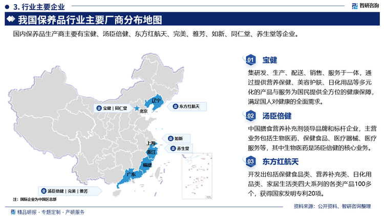 国内保养品生产商主要有宝健、汤臣倍健、东方红航天、完美、雅芳、如新、同仁堂、养生堂等企业。其中宝健集研发、生产、配送、销售、服务于一体，通过提供营养保健、美容护肤、日化用品等多元化的产品与服务为国民提供全方位的健康保障满足国人对健康的全面需求。汤臣倍健中国膳食营养补充剂领导品牌和标杆企业，主营业务包括生物医药、保健食品、医疗器械、医疗服务等，其中生物医药是汤臣倍健的核心业务。东方红航天开发出包括保健食品类、营养补充类、日化用品类、家居生活类四大系列的各类产品100多个，获得国家发明专利20项。