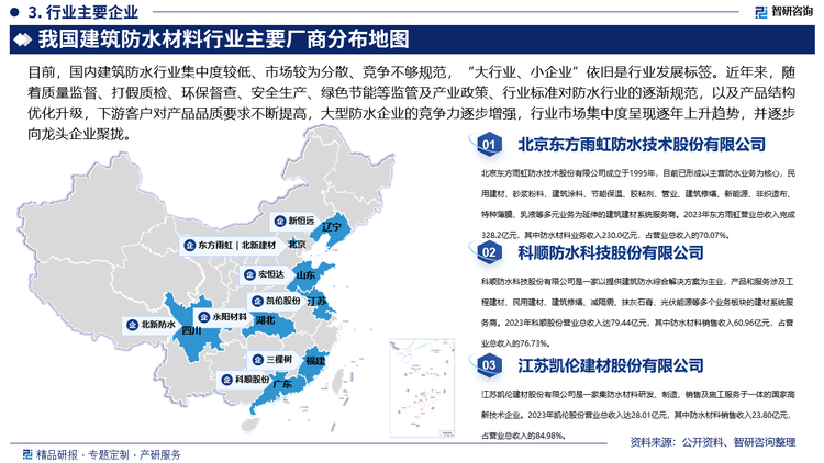 目前，国内建筑防水行业集中度较低、市场较为分散、竞争不够规范，“大行业、小企业”依旧是行业发展标签。防水生产企业众多，除少部分企业整体水平较高外，大多数企业规模小、技术水平及生产工艺落后，市场充斥假冒伪劣、非标产品，落后产能过剩，行业竞争不规范，行业环保问题突出。近年来，随着质量监督、打假质检、环保督查、安全生产、绿色节能等监管及产业政策、行业标准对防水行业的逐渐规范，以及产品结构优化升级，下游客户对产品品质要求不断提高，大型防水企业的竞争力逐步增强，行业市场集中度呈现逐年上升趋势，并逐步向龙头企业聚拢。