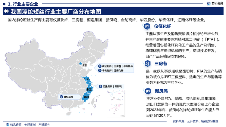 其中仪征化纤主要从事生产及销售聚酯切片和涤纶纤维业务并生产聚酯主要原料精对苯二甲酸(「PTA」)。经营范围包括化纤及化工产品的生产及销售原辅材料与纺织机械的生产，纺织技术开发自产产品运输及技术服务。三房巷是一家以从事以瓶级聚酯切片、PTA的生产与销售为核心,以PBT工程塑料、热电的生产与销售等业务为补充为主的企业。新凤鸣主营业务是PTA、聚酯、涤纶纺丝,是集加弹,进出口贸易为一体的现代大型股份制上市企业到2023年底，新凤鸣的涤纶短纤年生产能力已经达到120万吨。