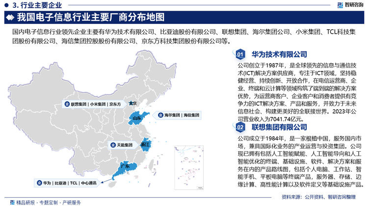 目前，我国电子信息行业参与者众多，市场集中度也相对较为分散，中国电子信息行业联合会发布《2024年度电子信息竞争力前百家企业（百强企业）名单》显示，2023年我国电子信息百强企业营收合计为65380亿元，同比上年增长10%，占规模以上电子信息制造业收入比重接超40%；共有入围企业16家企业的主营收入超过了1000亿元；其中，主营收入最高的超过了6000亿元，最低的也接近100亿元。具体来看，排名前十的企业分别为华为技术有限公司、比亚迪股份有限公司、联想集团、海尔集团公司、小米集团、TCL科技集团股份有限公司、海信集团控股股份有限公司、京东方科技集团股份有限公司、天能控股集团有限公司、中兴通讯股份有限公司。