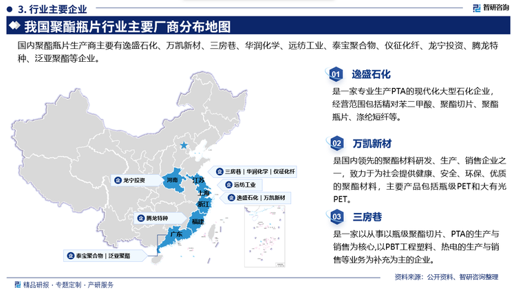 逸盛石化是一家专业生产PTA的现代化大型石化企业经营范围包括精对苯二甲酸、聚酯切片、聚酯瓶片、涤纶短纤等。万凯新材是国内领先的聚酯材料研发、生产、销售企业之致力于为社会提供健康、安全、环保、优质-，的聚酯材料，主要产品包括瓶级PET和大有光PET。三房巷是一家以从事以瓶级聚酯切片、PTA的生产与销售为核心,以PBT工程塑料、热电的生产与销售等业务为补充为主的企业。