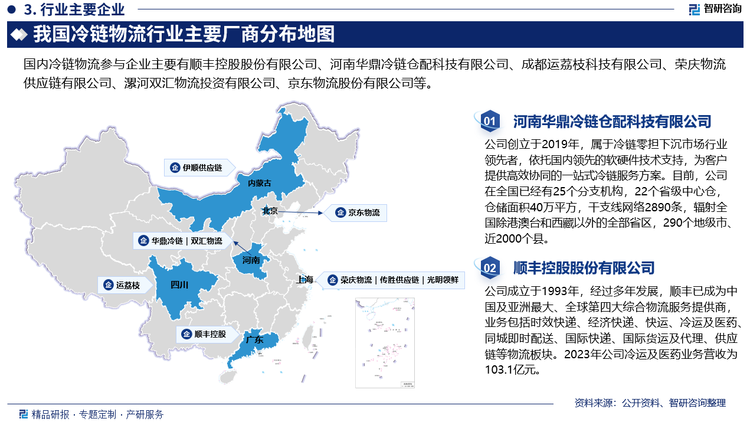 随着居民消费升级，我国生鲜电商市场持续扩容，带动冷链物流需求增多。与发达国家相比，我国冷链物流行业起步较晚，但未来发展潜力巨大，吸引大量资本入驻，企业数量增多，市场竞争逐渐加剧，市场集中度不高。目前，国内冷链物流参与企业主要有顺丰控股股份有限公司、河南华鼎冷链仓配科技有限公司、成都运荔枝科技有限公司、荣庆物流供应链有限公司、漯河双汇物流投资有限公司、京东物流股份有限公司等。