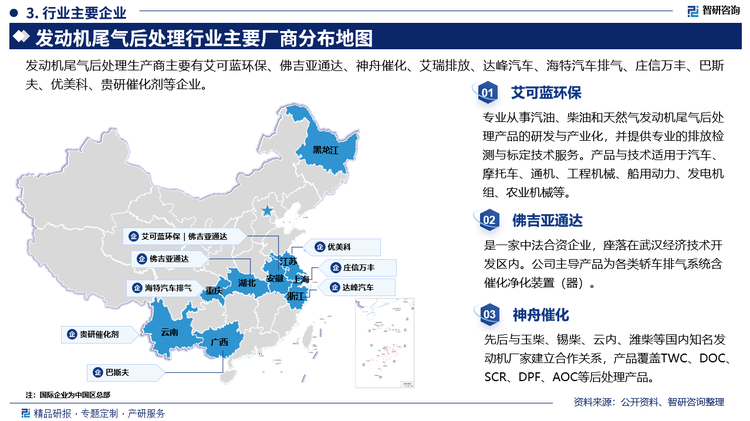 部分企业概况而言，艾可蓝环保专业从事汽油、柴油和天然气发动机尾气后处理产品的研发与产业化，并提供专业的排放检测与标定技术服务。产品与技术适用于汽车，摩托车、通机、工程机械、船用动力、发电机组、农业机械等。佛吉亚通达是一家中法合资企业，座落在武汉经济技术开发区内。公司主导产品为各类轿车排气系统含催化净化装置(器)。神舟催化先后与玉柴、锡柴、云内、潍柴等国内知名发动机厂家建立合作关系，产品覆盖TWC。